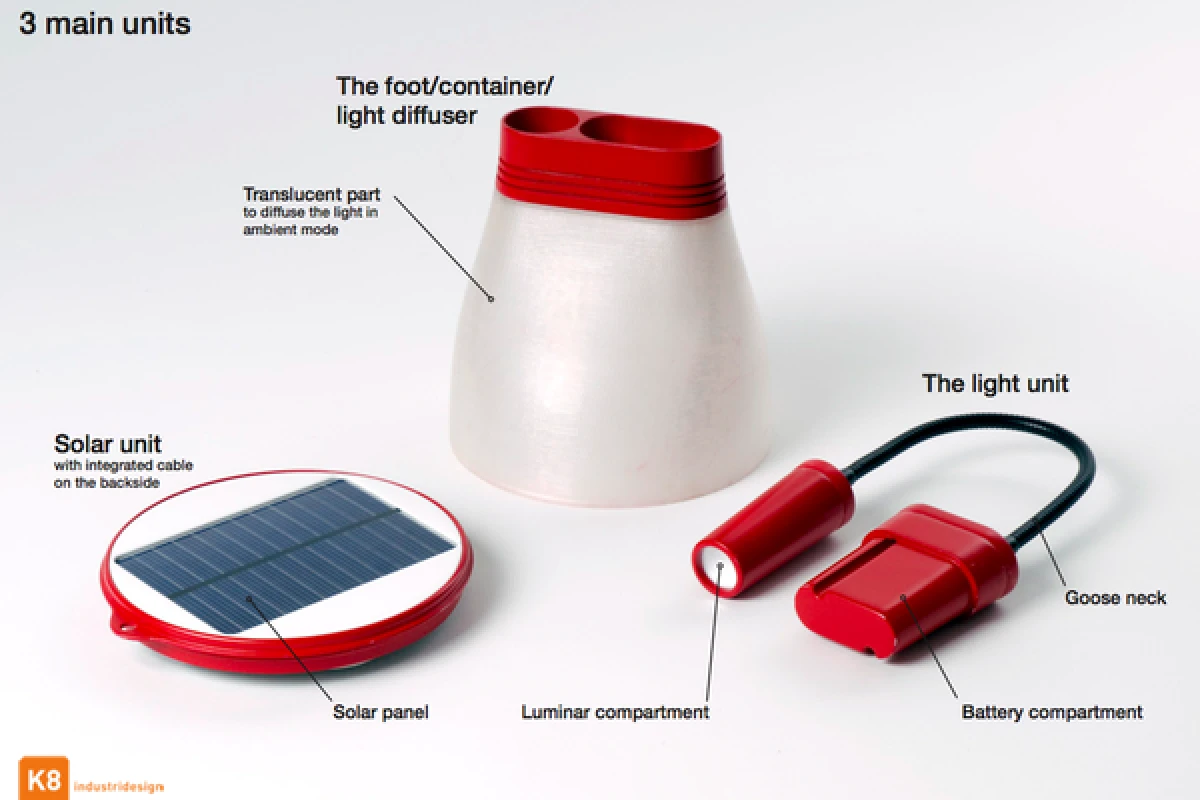 The components in the BRIGHT lamp