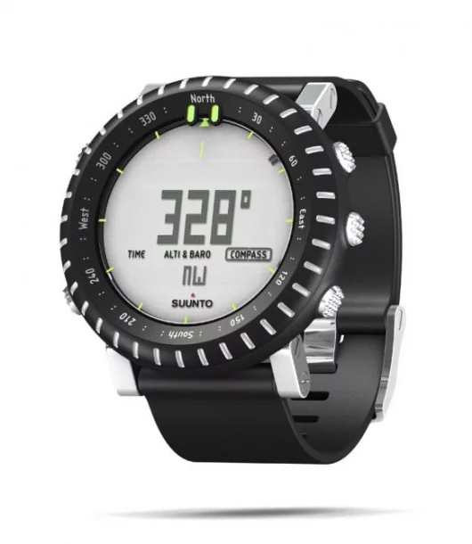 Suunto Core