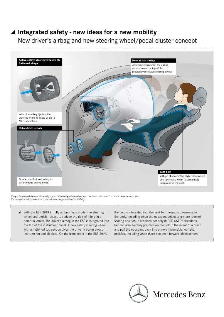 Steering wheel and pedals retract when the car goes to self-drive mode