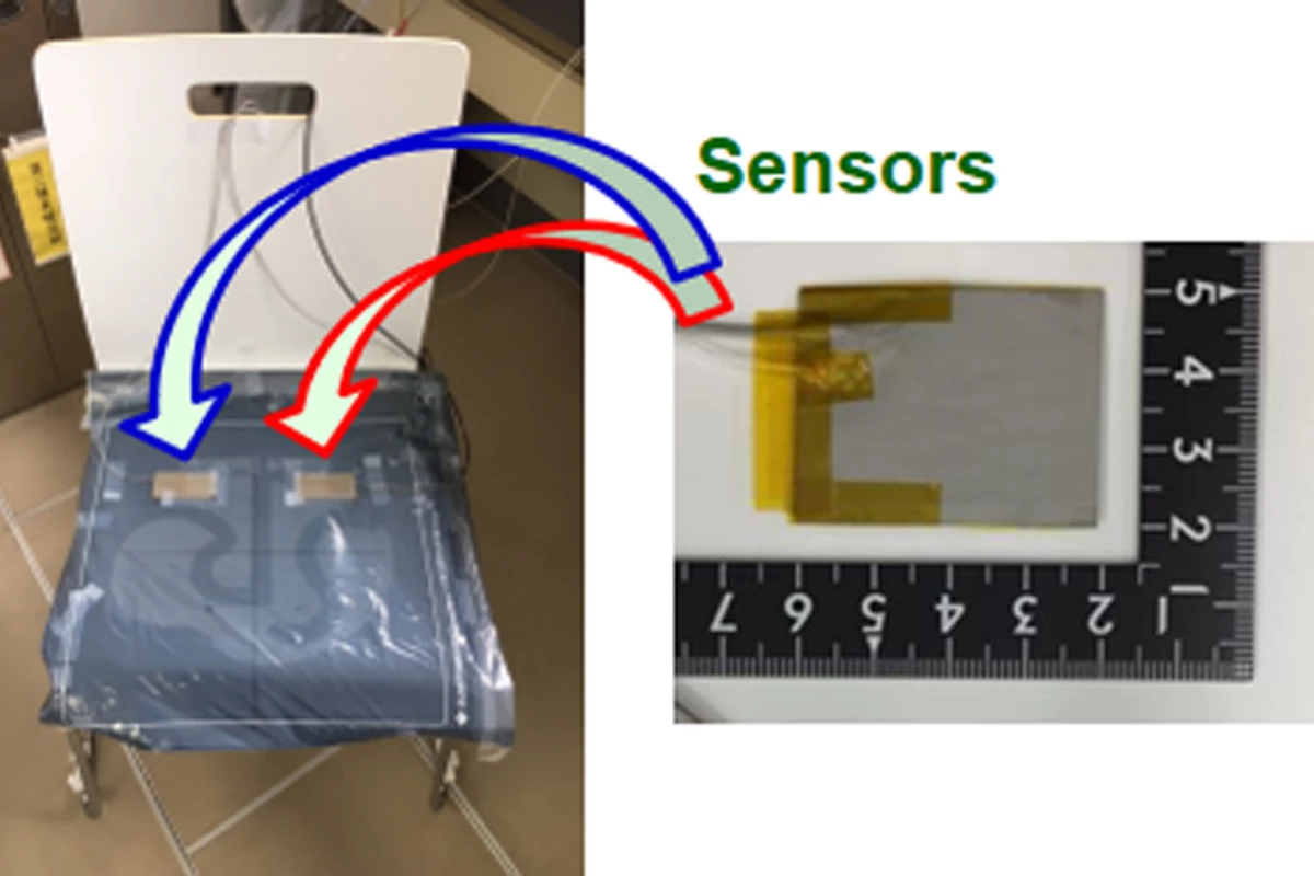 The lab-based testing setup, in which the sensors were integrated into a chair