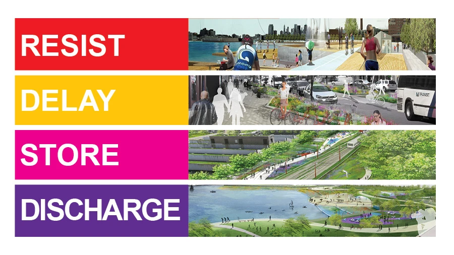 Amsterdam-based OMA aims to make Hoboken, Weehawken, and Jersey City less prone to flash floods and storm surges (Photo: Rebuild by Design)