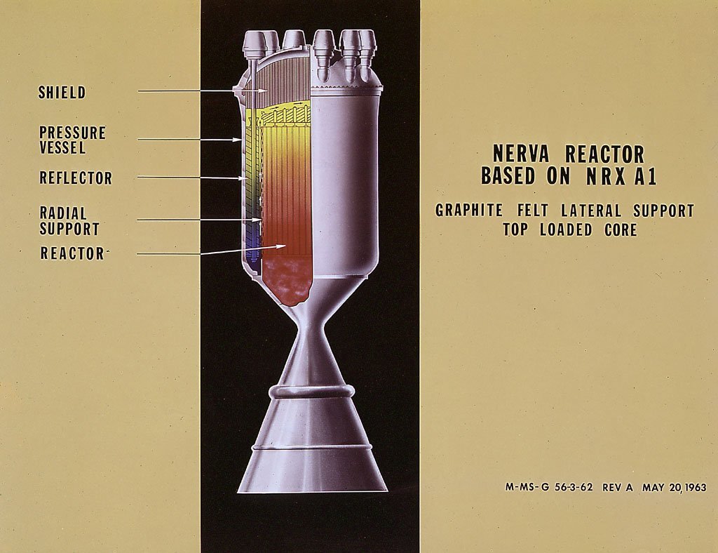 NERVA Rocket diagram
