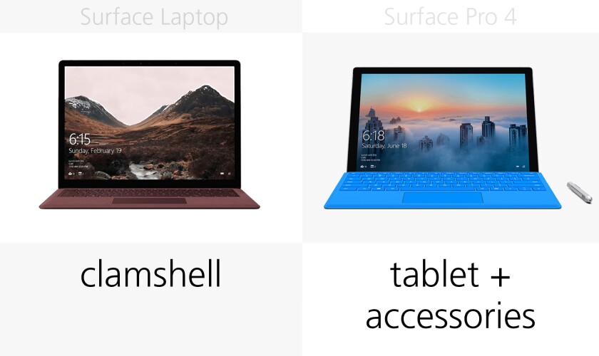 Form factor
