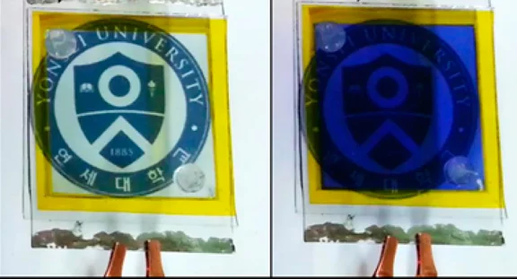 The hybrid system is used to electrically tint a display in the lab