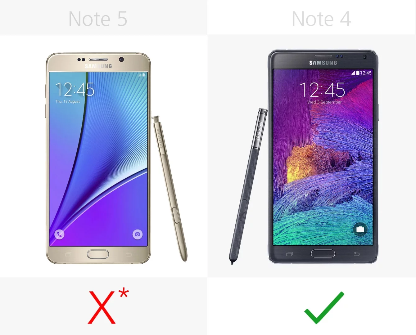 Gear VR compatibility