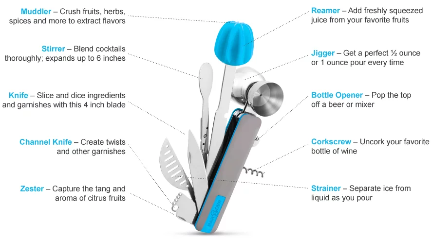 The Bar10der is a multitool for home mixologists