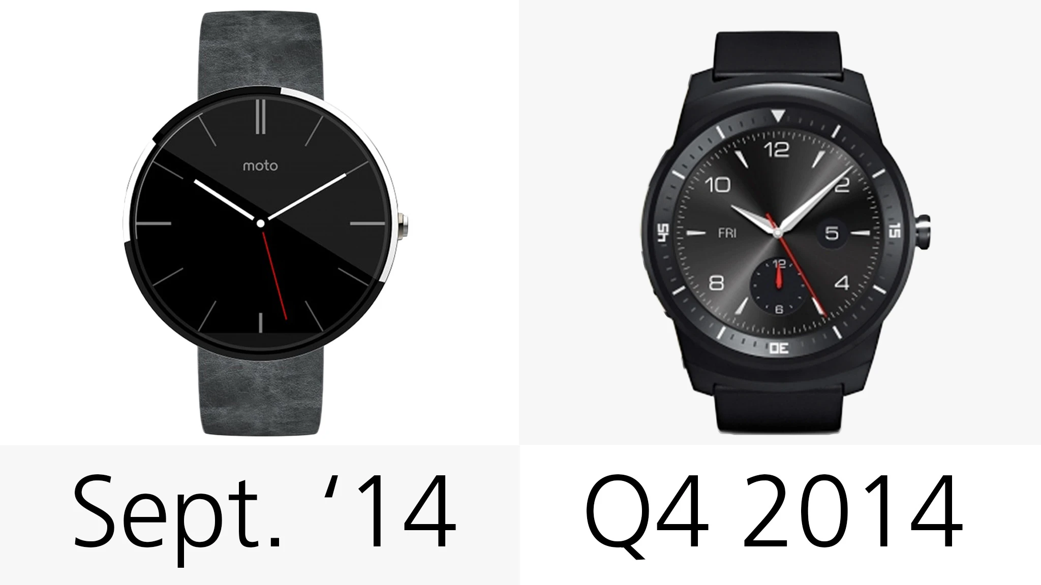 Release date