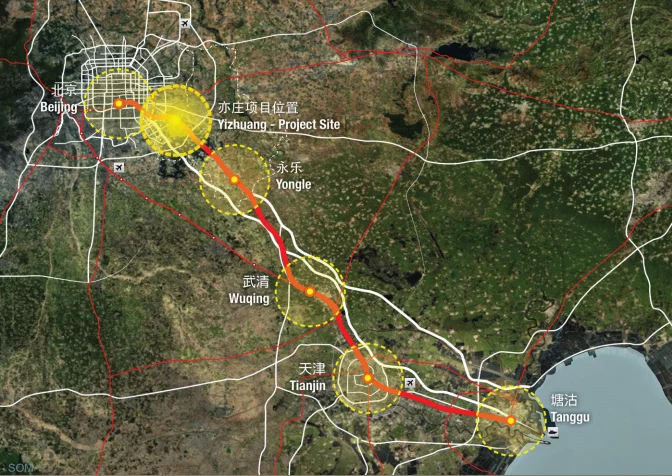 The project site is located directly adjacent to Beijing on the high-speed rail line to Tianjin.