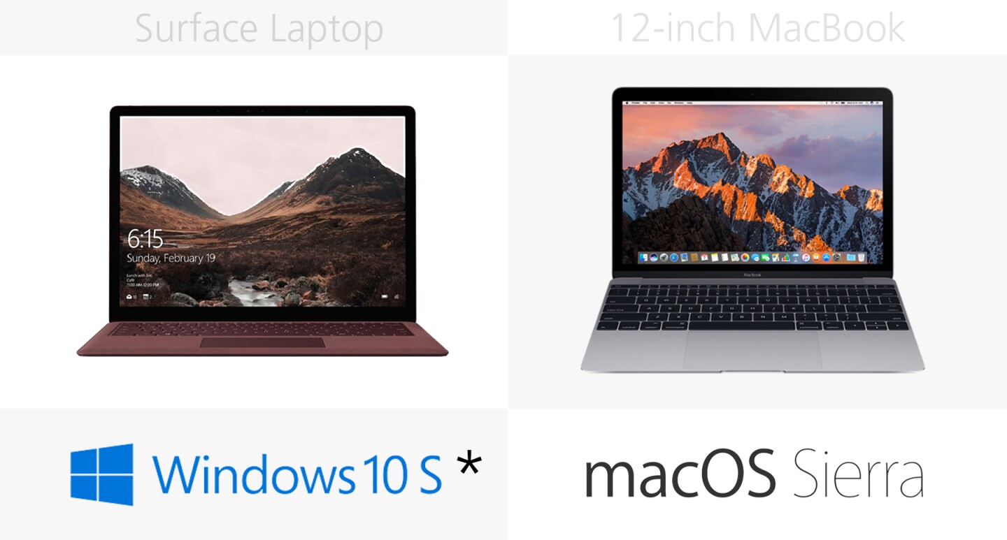 Microsoft Surface Laptop vs. 12inch MacBook