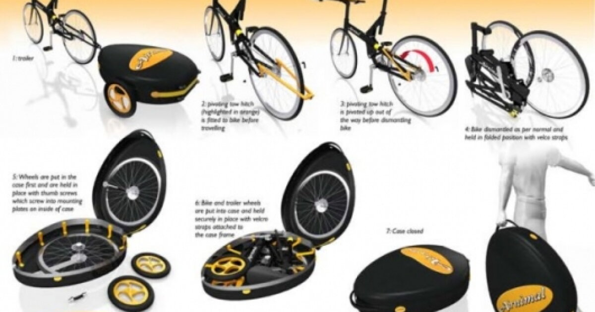 The Airnimal folding bike suitcase that becomes a bike trailer