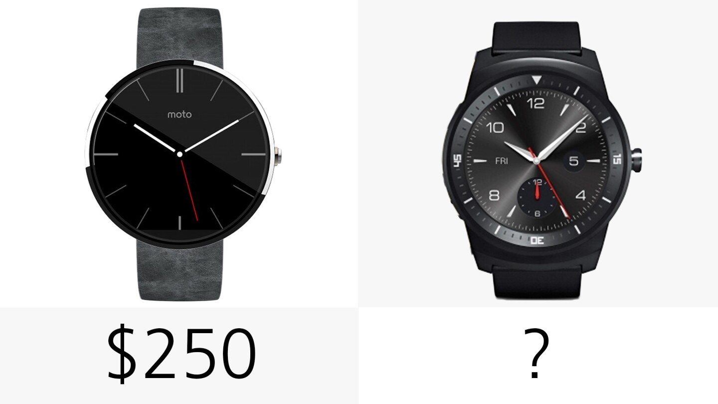 Price (in USD)