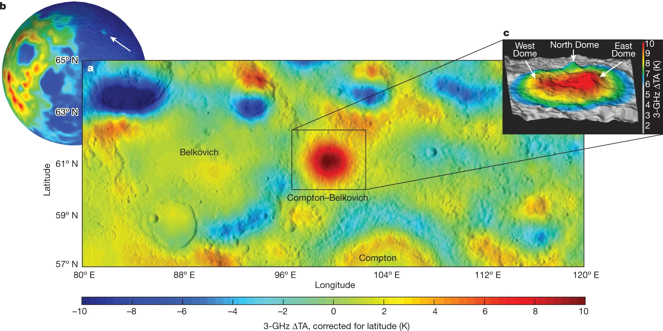 The arrow in (b) shows the position of the large granite mass on the far side of the Moon. (a) and (c) show the heat gradient from the granite between the Belkovic and Compton impact craters.