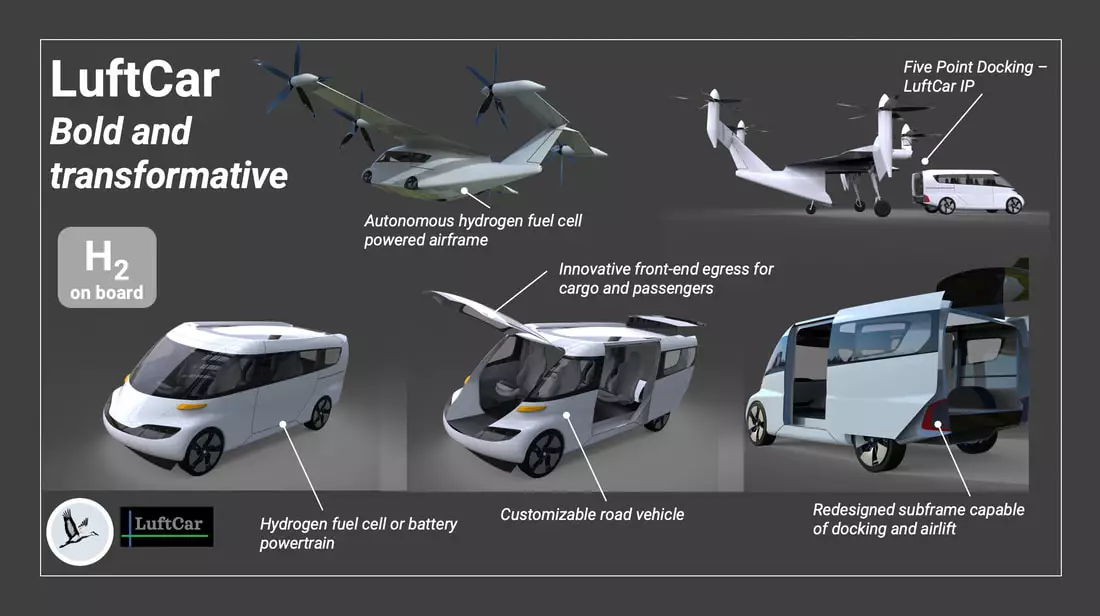 The flip-front van is a nice touch, although I tend to like my vans with a bit more steering wheel, especially if I'm supposed to fly them too. Ah well, maybe it's all done on your smartphone