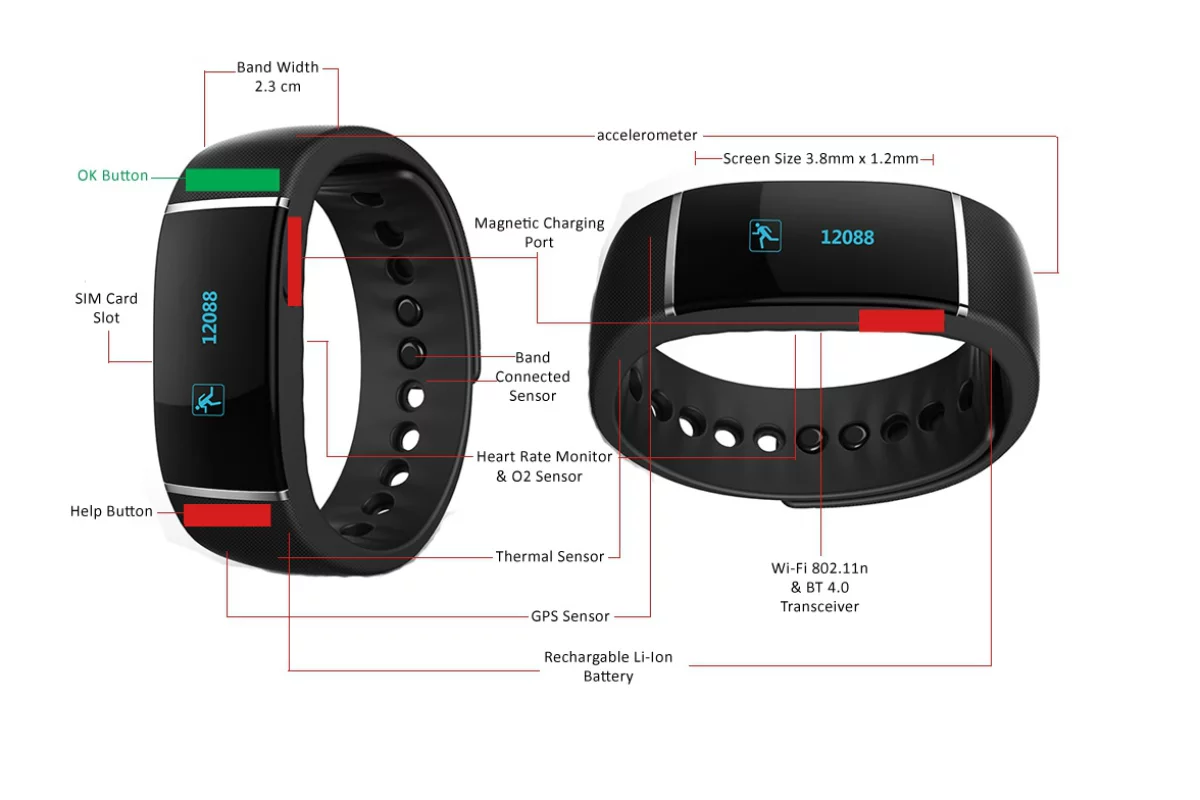 The Allen Band is currently raising funds for production of the first prototypes on Indiegogo