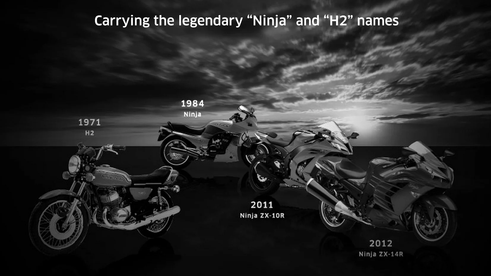 The Kawasaki H2's family tree