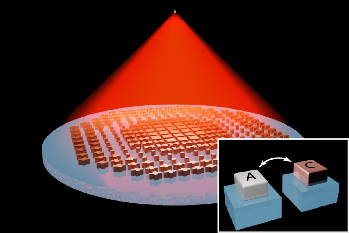 A team at MIT has developed and tested a new "meta-lens" capable of changing its focal point in response to temperature