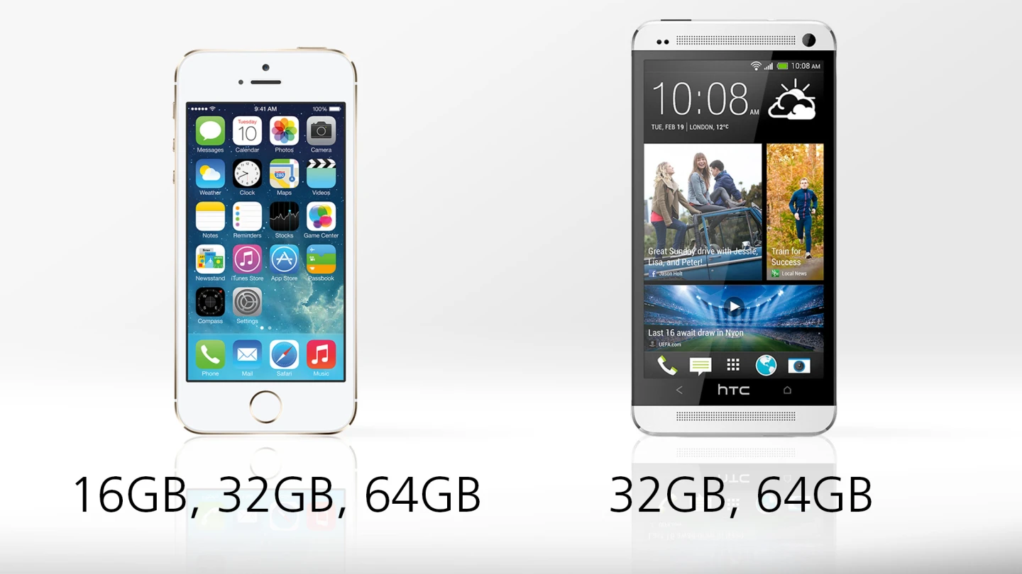 Apart from the iPhone's 16 GB model, storage is even