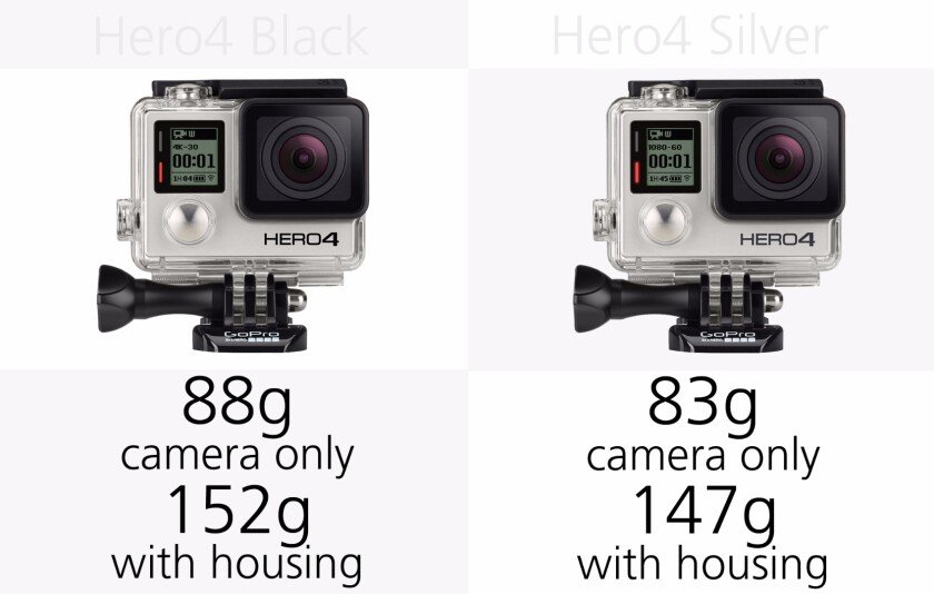 GoPro Hero4 Black and GoPro Hero4 Silver weight