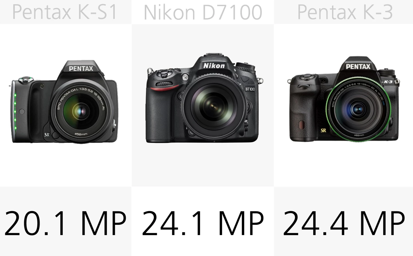 These resolutions are plenty to achieve highly detailed images
