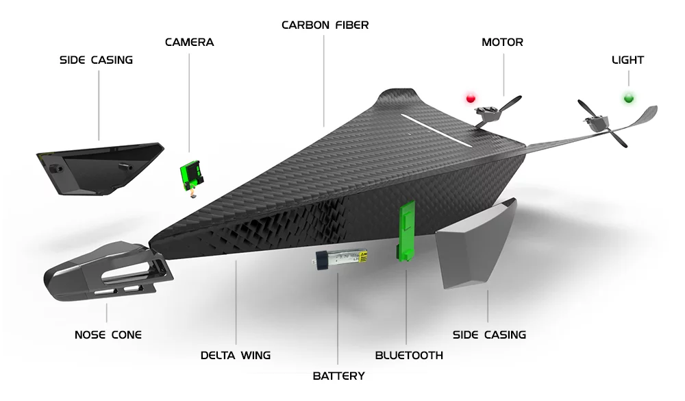 A diagram of the Carbon Flyer's features