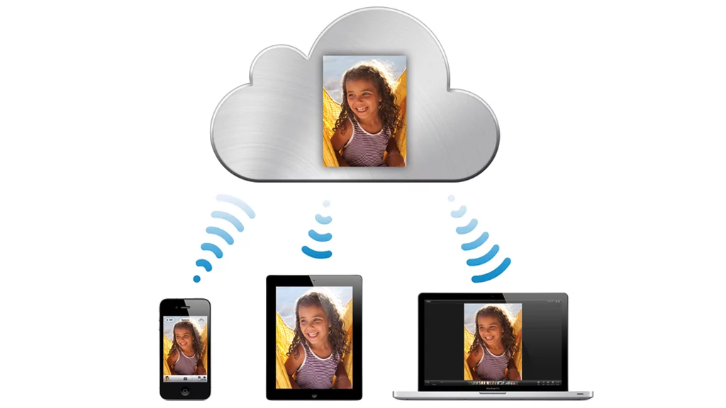 iCloud will enable automatic, wireless syncing between multiple devices