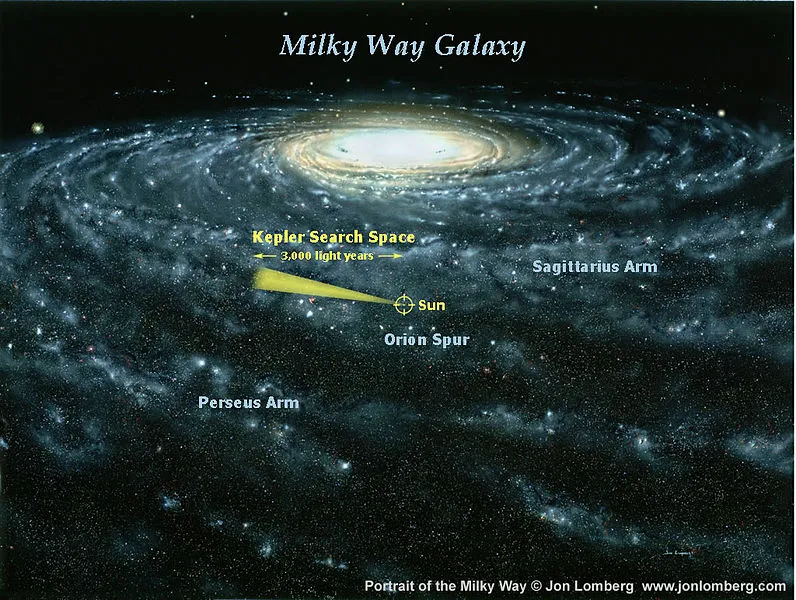 Area of the galaxy studied by the Kepler spacecraft (Image: NASA)