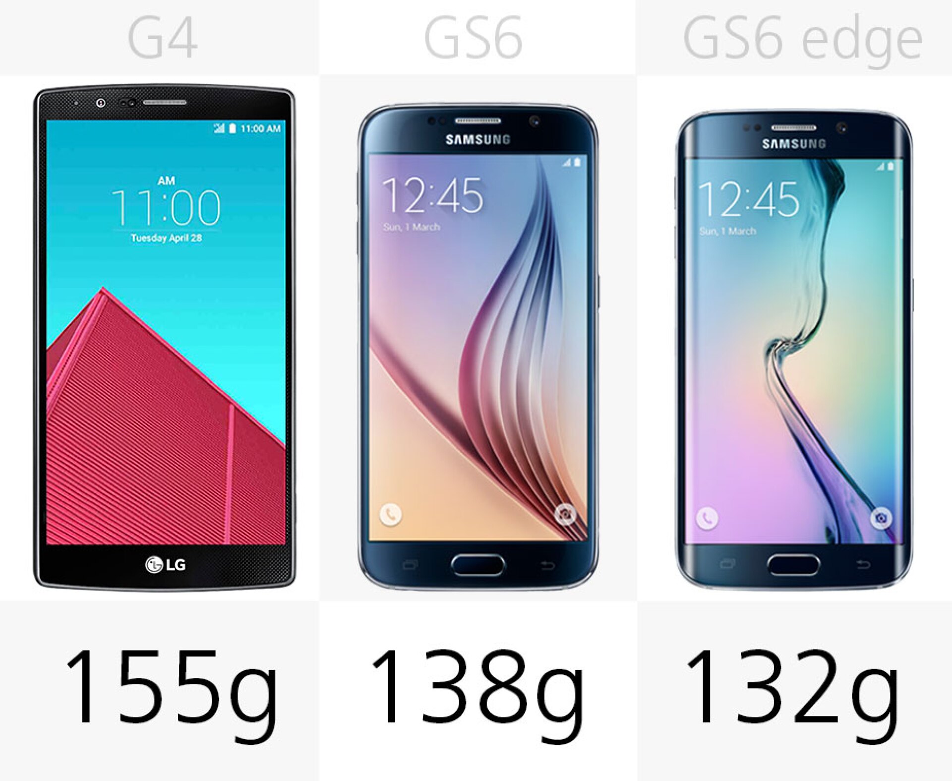 samsung galaxy grand vs galaxy s4 tamaño