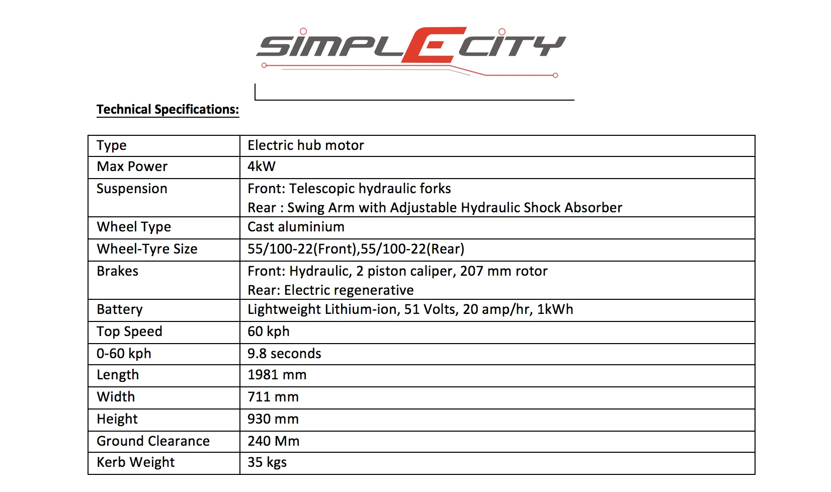 SimplEcity specifications