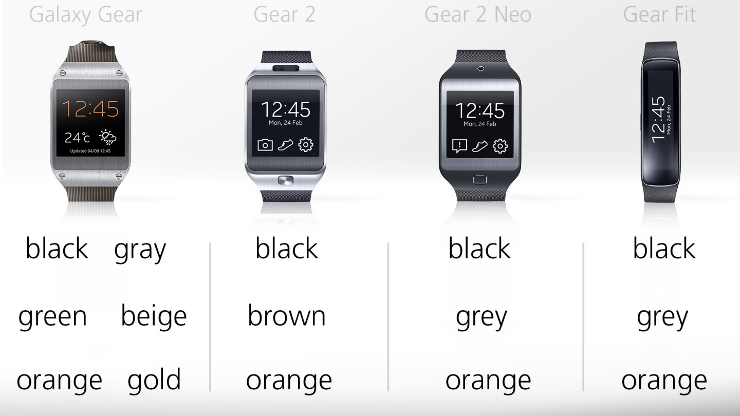 Color options for the four devices