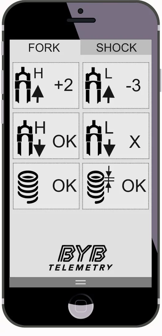 BYB users start by using an iOS/Android app to input data such as their weight, and the type of riding that they typically do