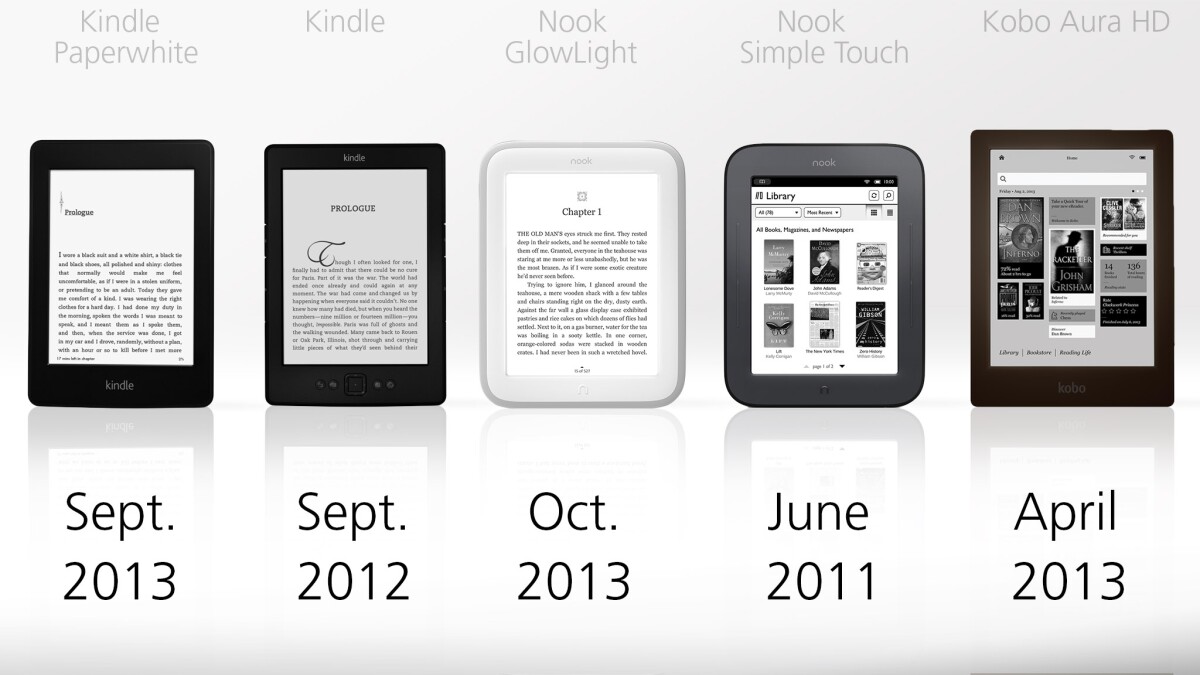 Original release dates for the current model of each of these readers