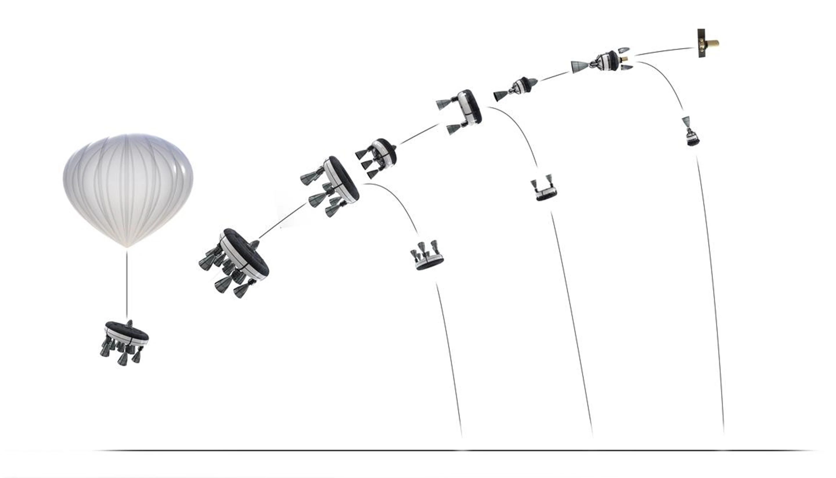 Launch sequence of the bloostar nanosat system