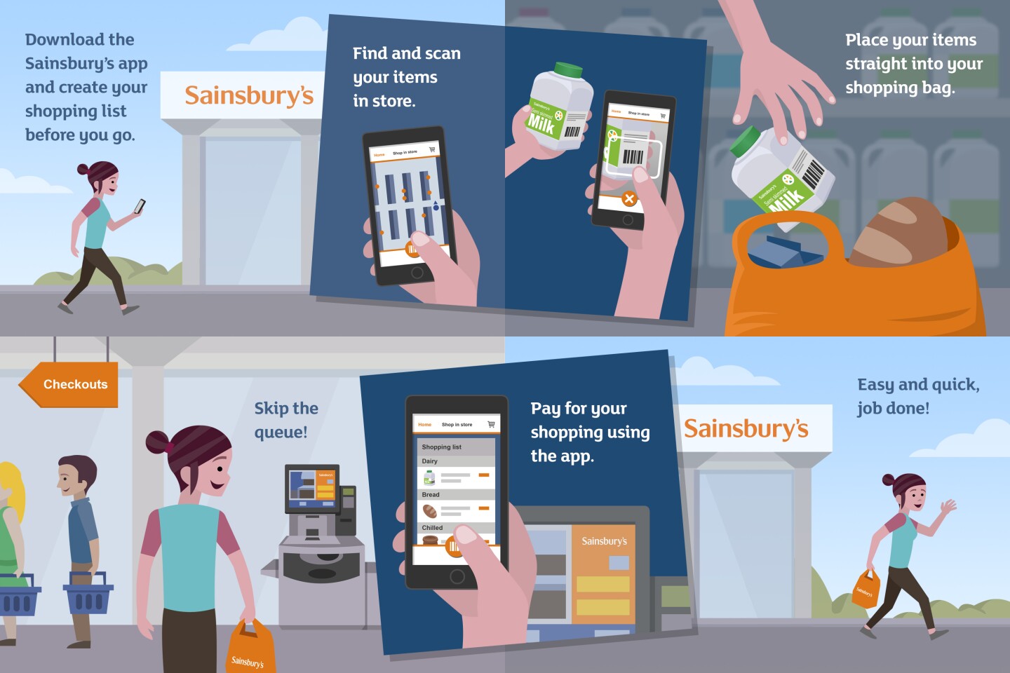 The new Sainsbury's app will also allows users to create a shopping list and will direct them to the items once in-store