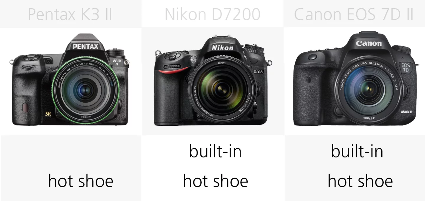 Flash comparison (Pentax K-3 II, Nikon D7200, Canon EOS 7D M2)