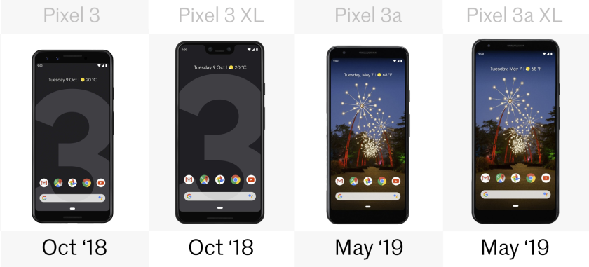 Release date