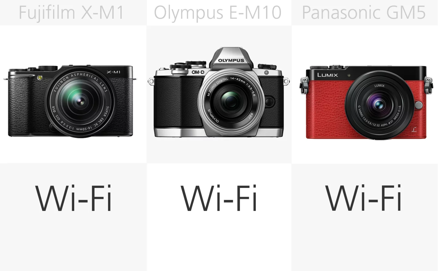Mirrorless camera wireless comparison (row 2)