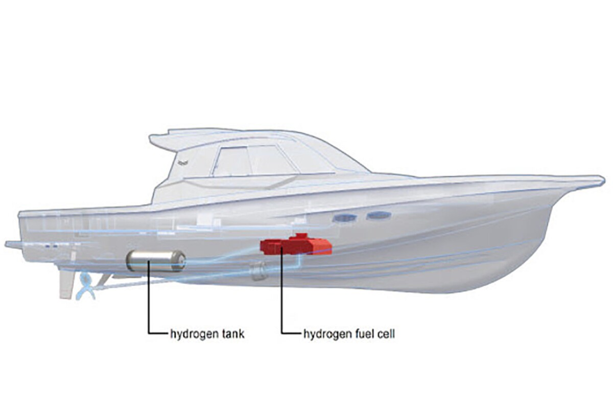 Yanmar has announced plans for a hydrogen fuel-cell-powered boat using a Toyota Mirai powertrain