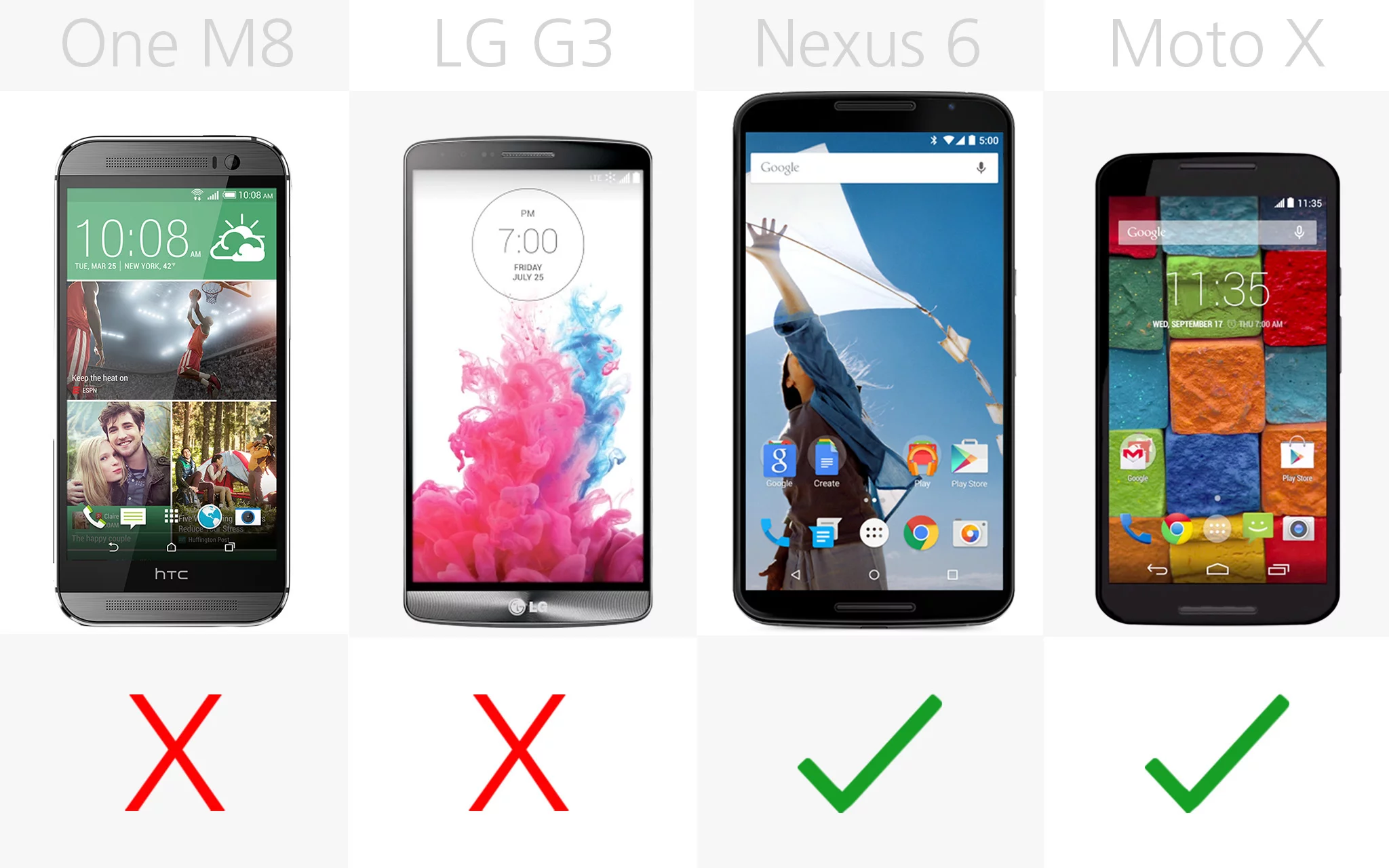 Active display (row 2)