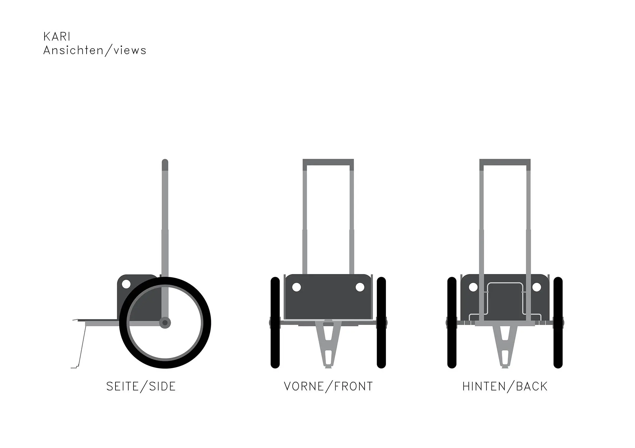 The KARI design