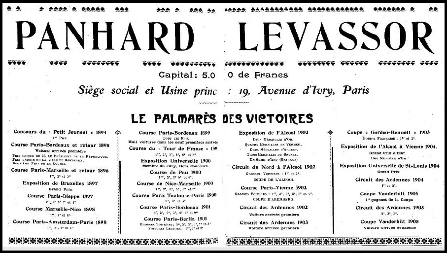 Panhard & Levassor won countless races in the first decade of motorsport, as this in-period advert illustrates.
