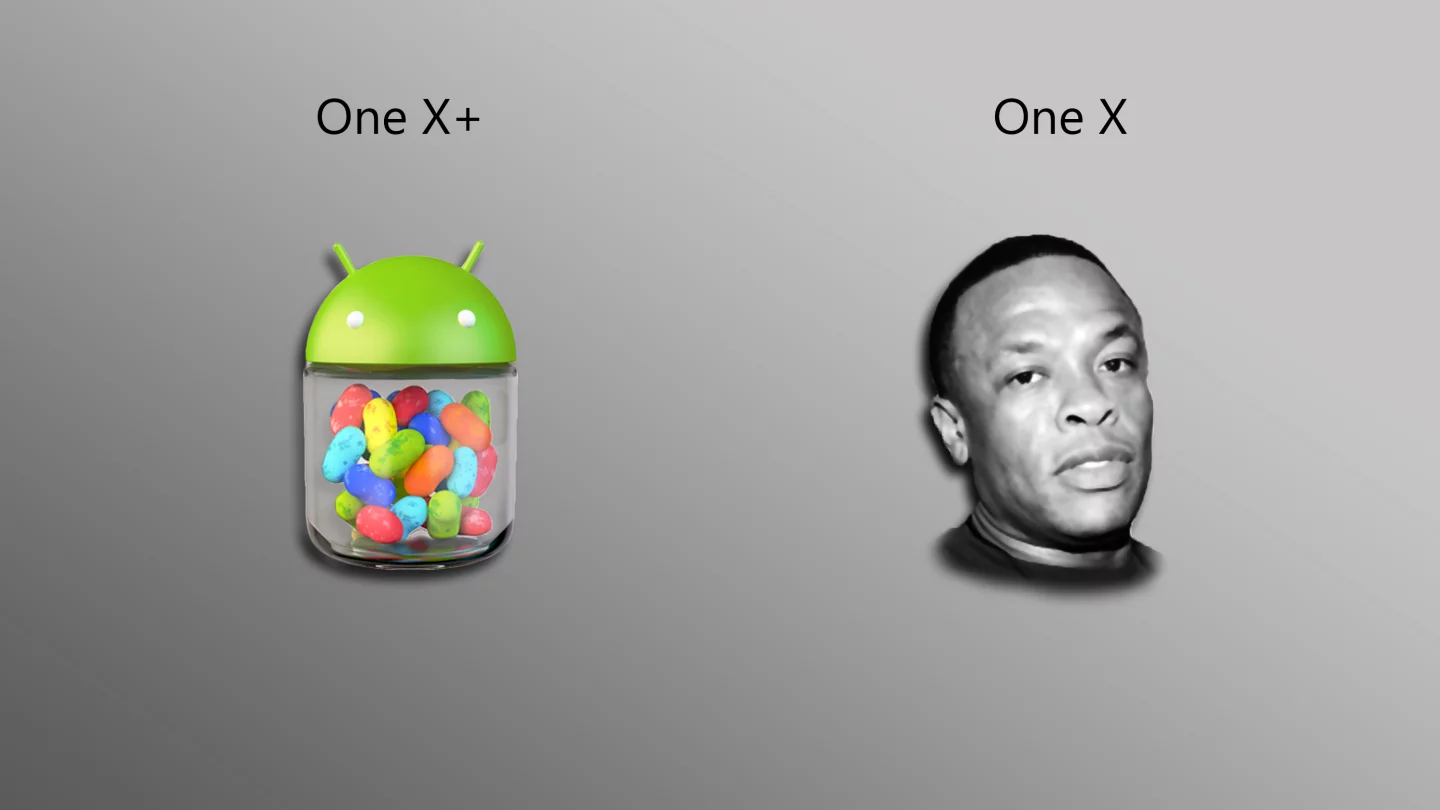We're stretching here a bit, as both phones will soon have Jellybean, and both ship with Beats Audio (Dr. Dre photo: Ed Kavishe)