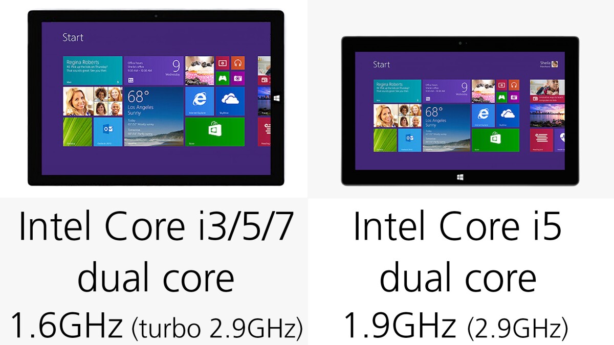 Microsoft is offering Intel Core i3, i5 and i7 processors in the new Surface
