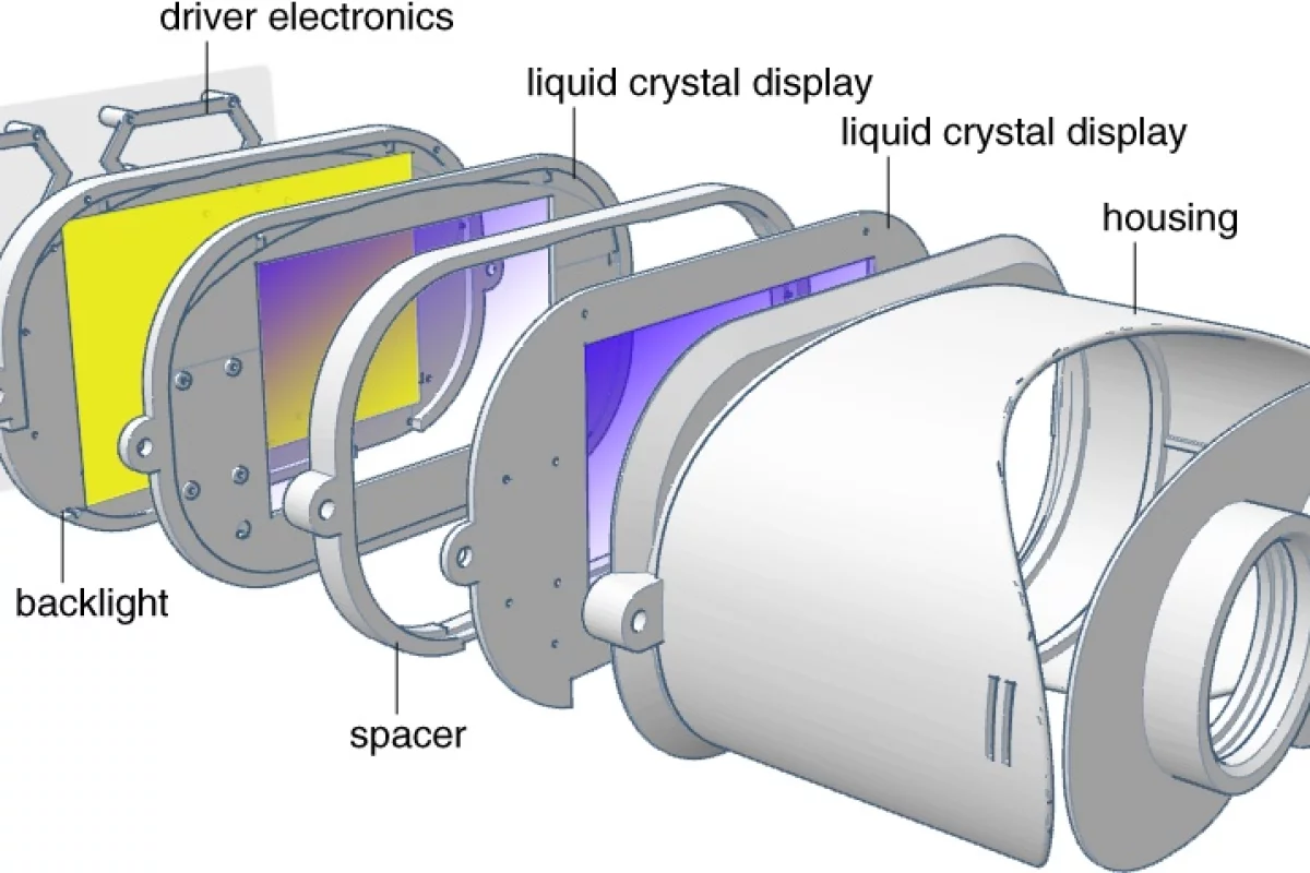 Stanford's light field stereoscope prototype diagram