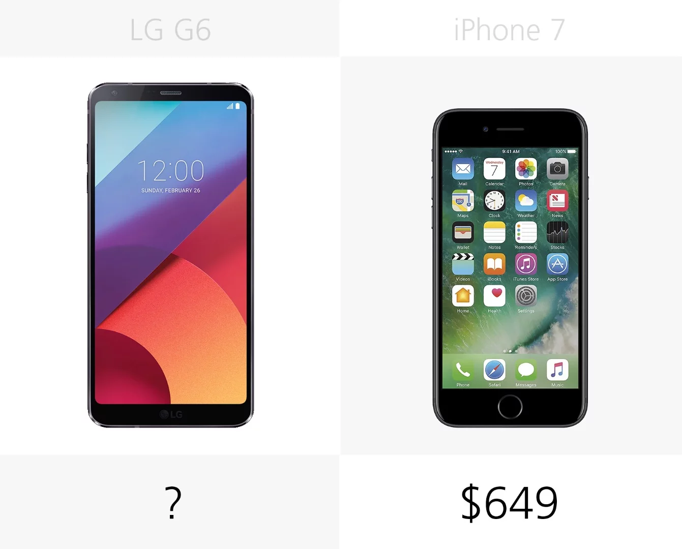 Starting price (full retail)