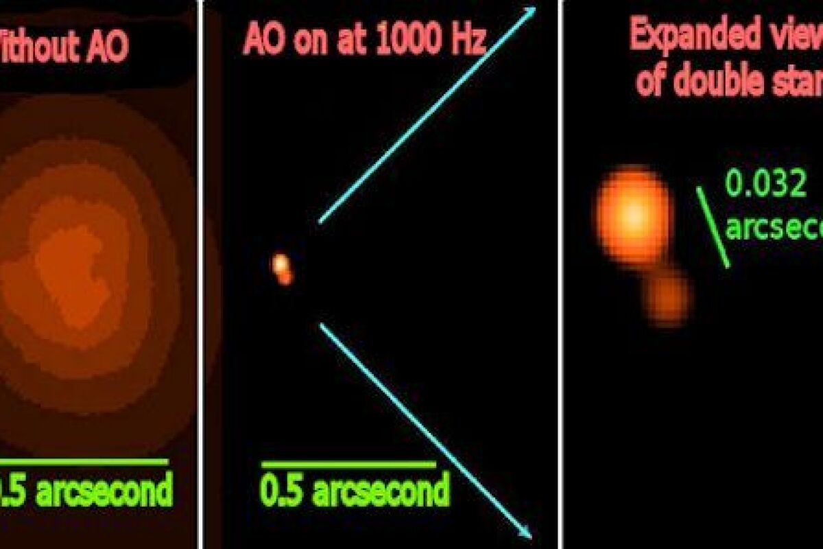 Adaptive Optics System Clobbers Hubble With The Sharpest-Ever Telescopic  Images Adaptive Optics System Clobbers Hubble With The Sharpest-Ever Telescopic  Images