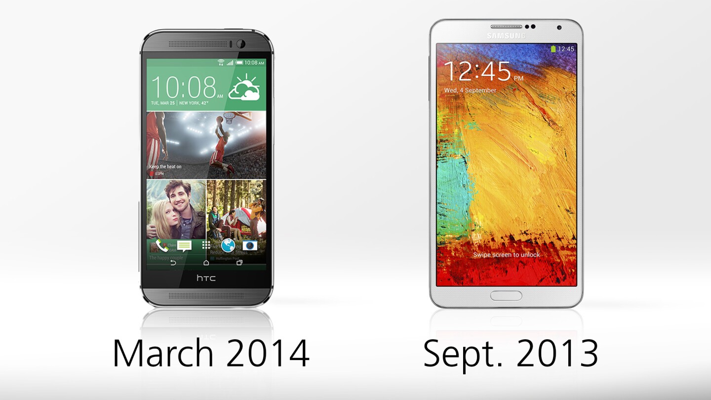 We're probably about halfway towards the next Galaxy Note