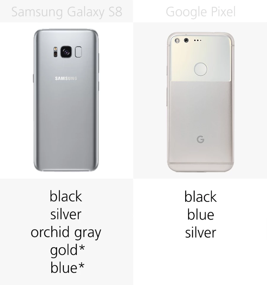 Colors