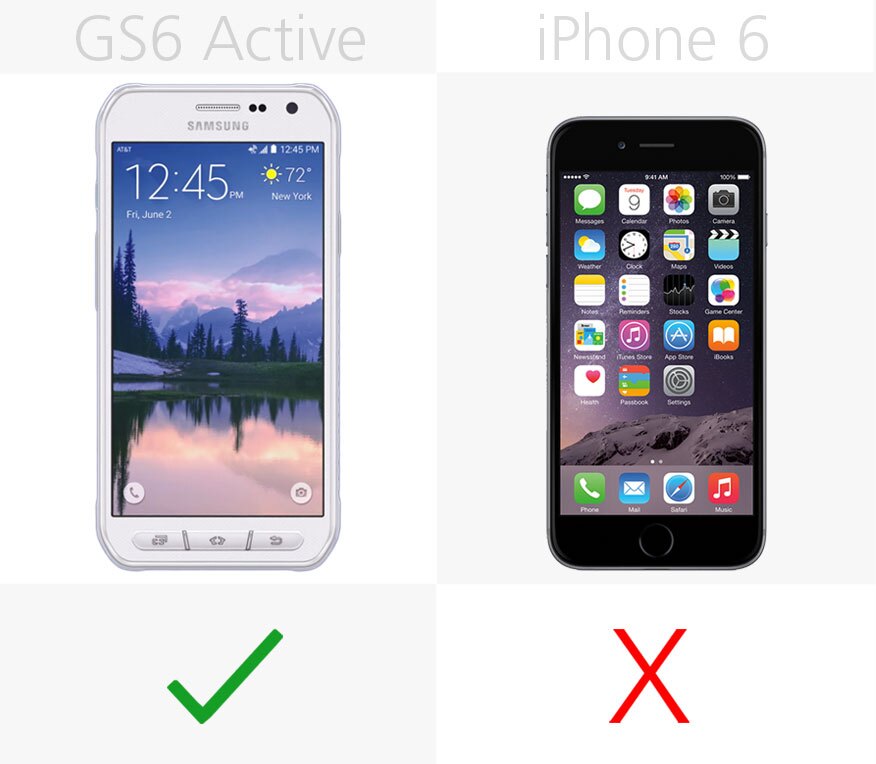 Physical camera launch shortcut
