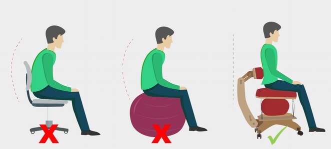 The Sprang Chair is being marketed as a third option removing the negatives of both office chairs and exercise balls