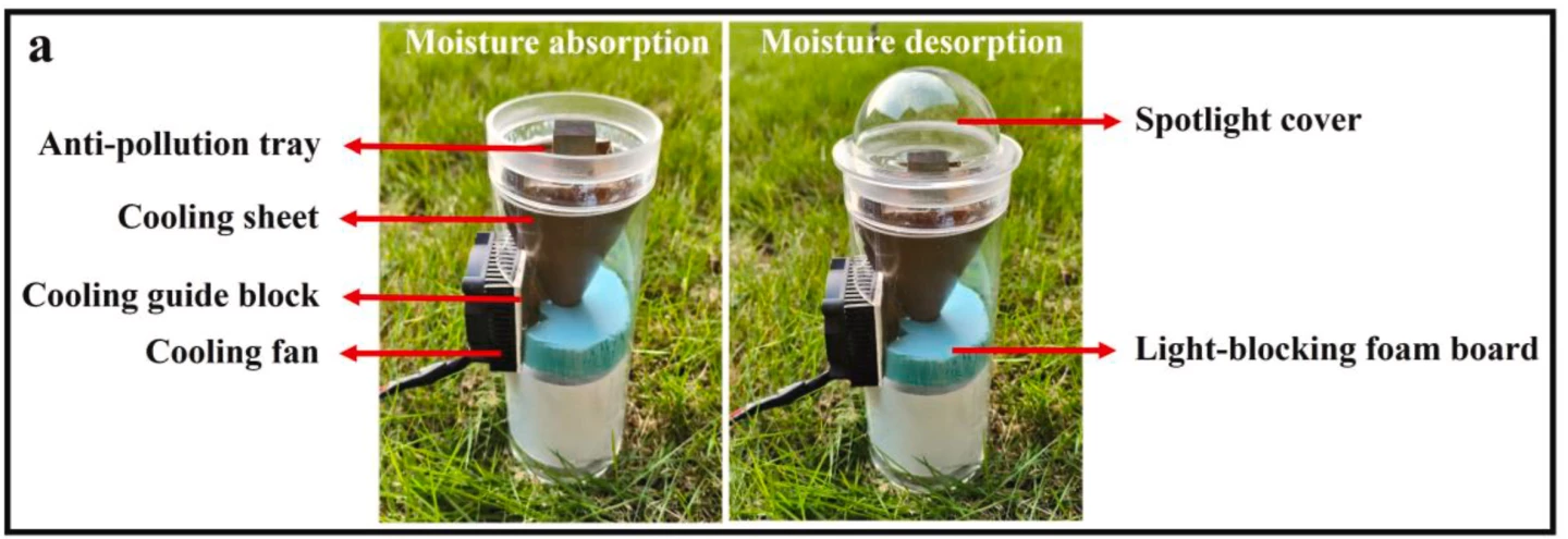 A closer look at the different parts of the air-to-water device